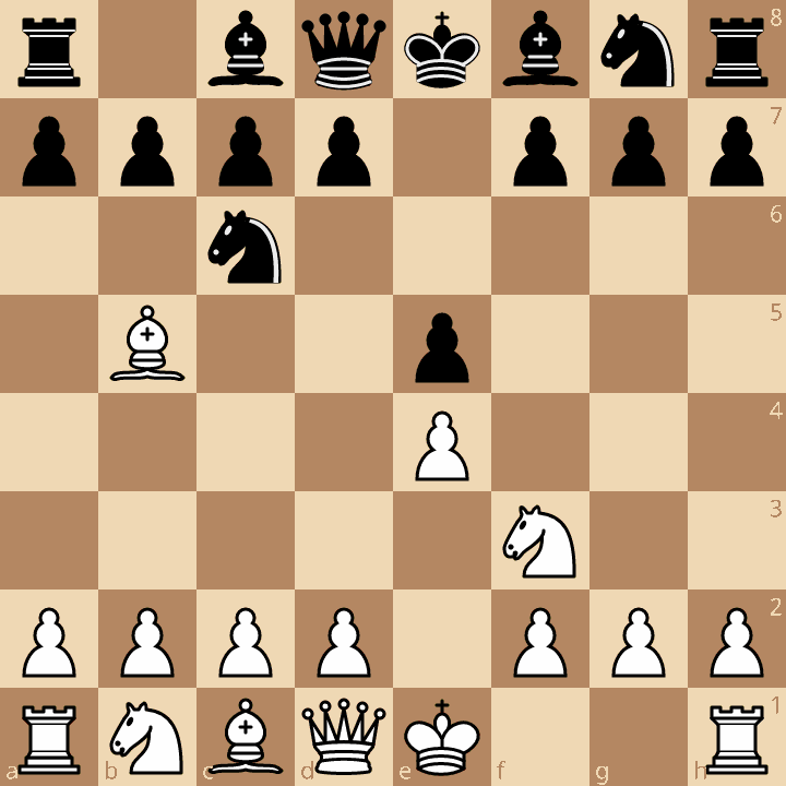 Ruy Lopez starting position after 1.e4 e5 2.Nf3 Nc6 3.Bb5