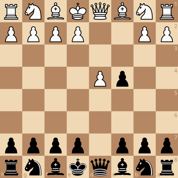 Queen's Gambit Accepted starting position after 1.d4 d5 2.c4 dxc4